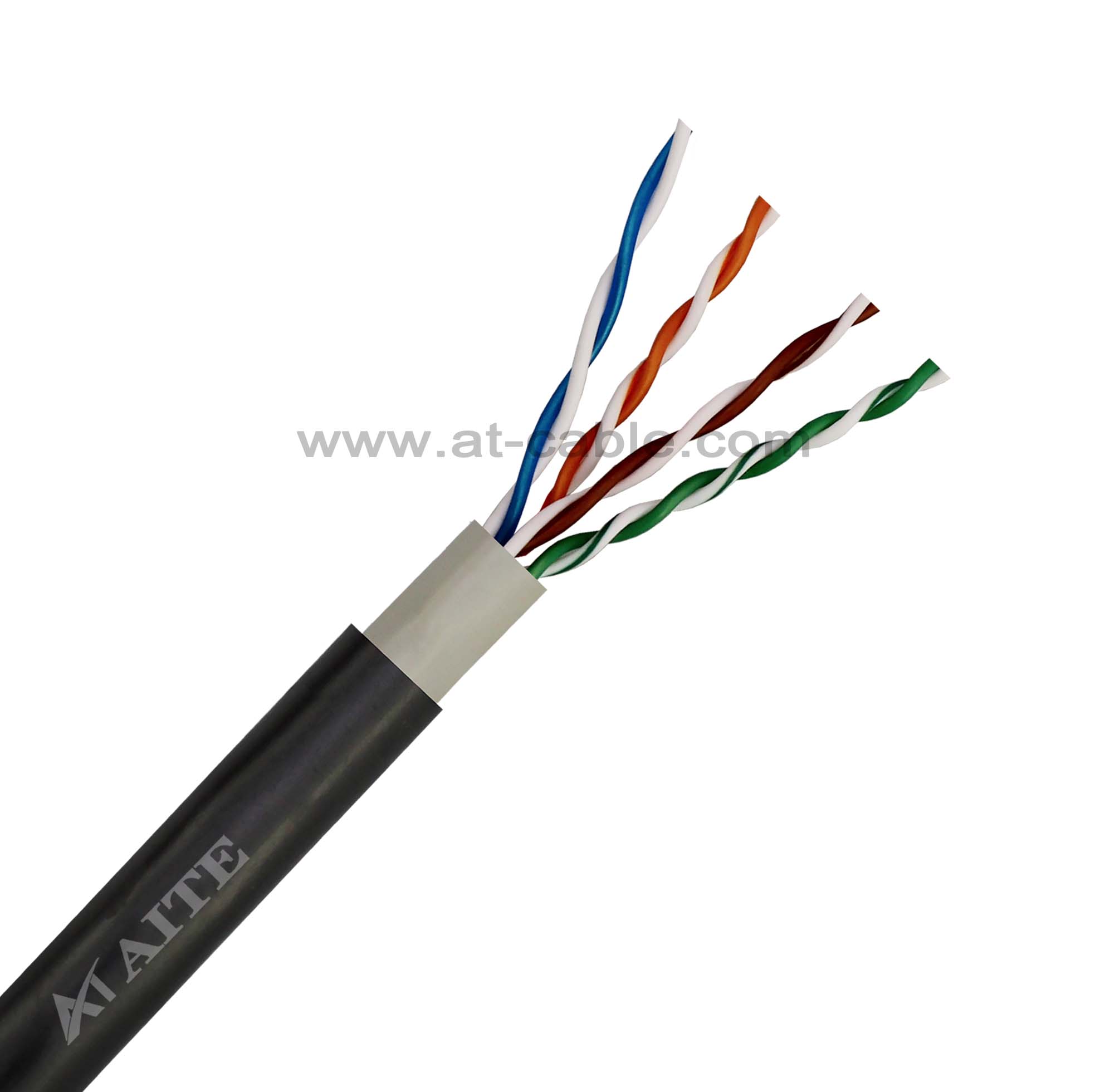 CAT5E DOUBLE JACKET