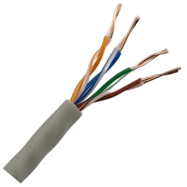 Comparing Different Types of Lan Cable CAT5, CAT6 and CAT7 AITE Cable